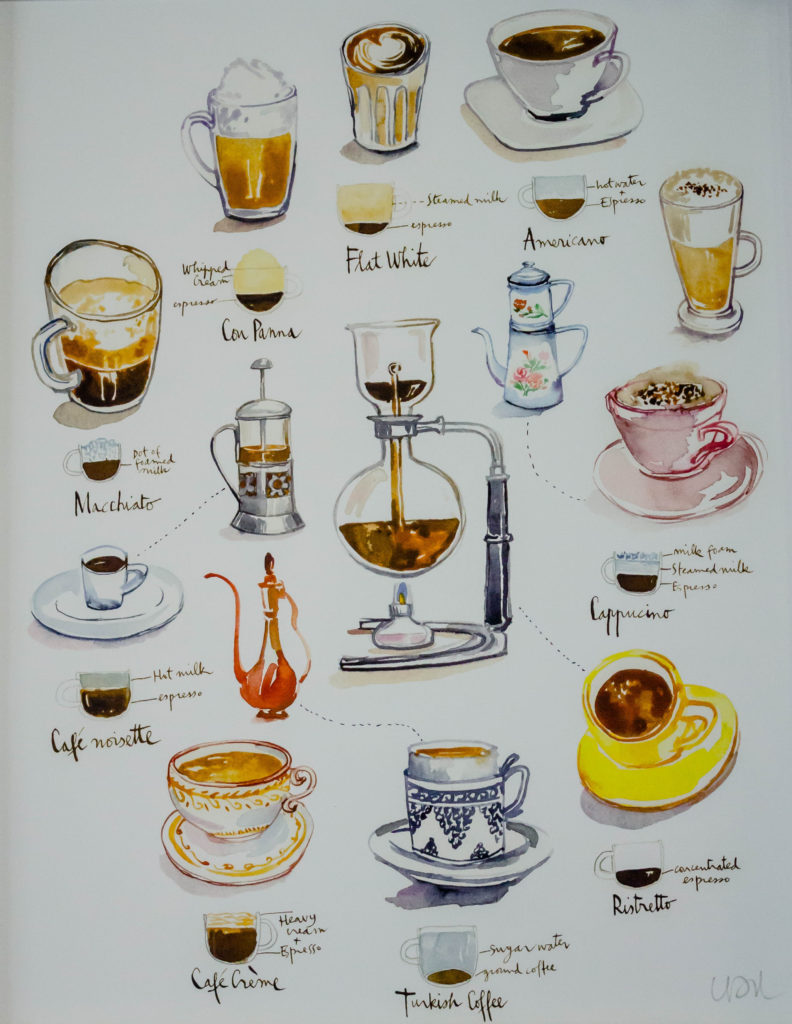 illustrated coffee print